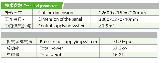 TM3000G參數.jpg